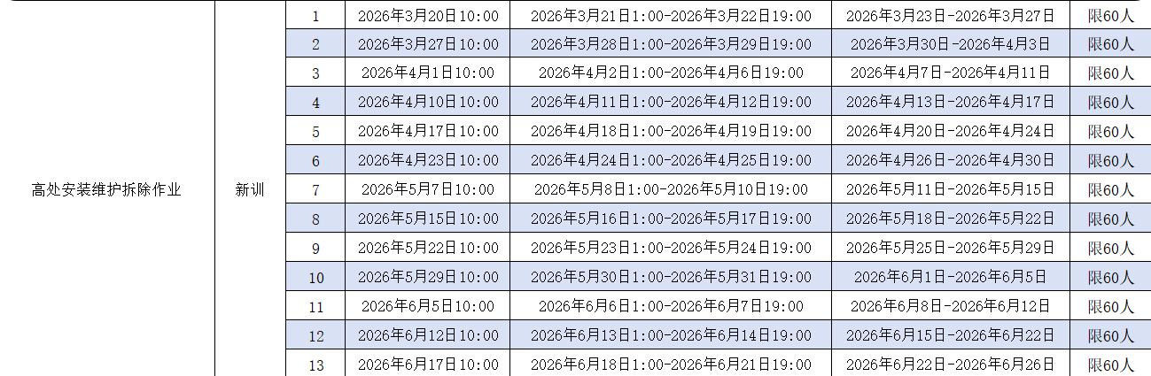 高处作业考证培训计划表